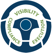 Vendors at the Wheel